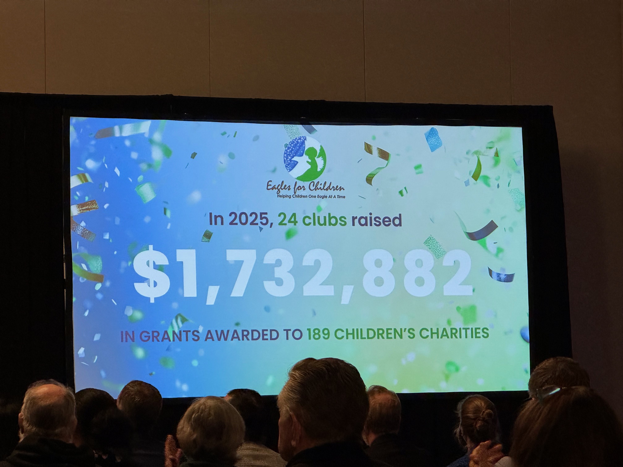 EFC Grant Total 2025